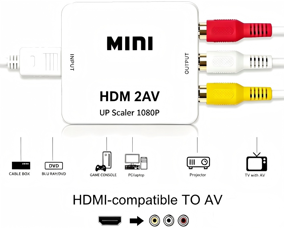 Hdmi Adapter Tablet - Конвертер HDMI в AV RCA 1080P,