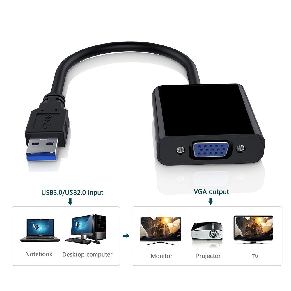 Адаптер USB 3.0 на VGA, видеок – обзор и цена Tablet Lap Desk