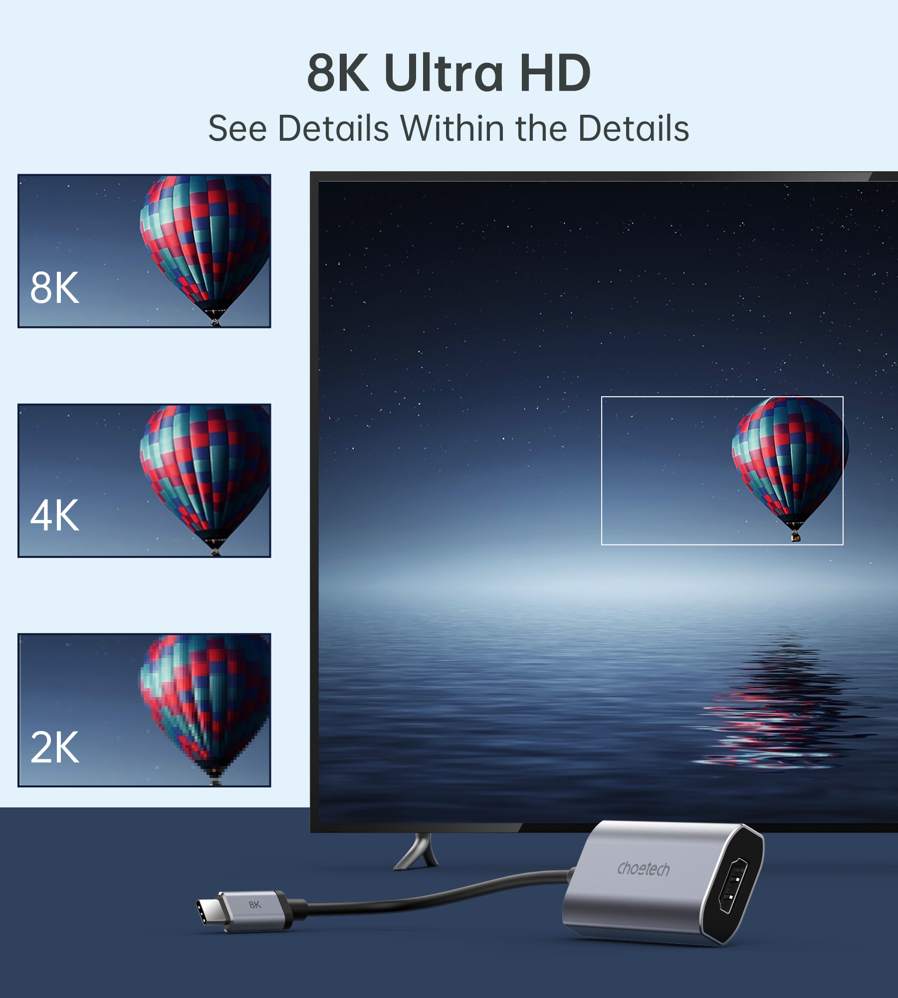 Адаптер USB C — HDMI 8K, адапт – обзор и цена Hdmi Adapter Tablet