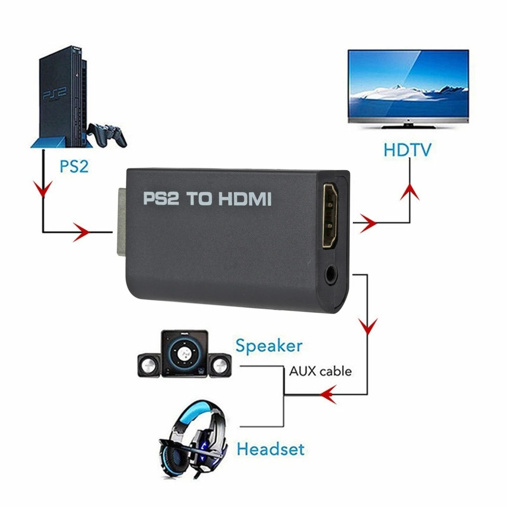 Конвертер аудио-видео PS2 в HD – обзор и цена Hdmi Adapter Tablet