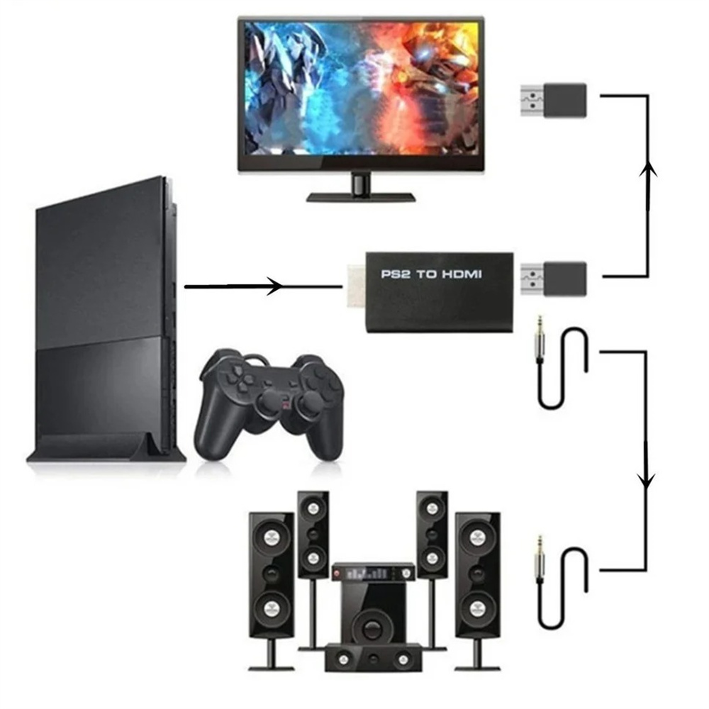 Конвертер аудио-видео PS2 в HD – обзор и цена Hdmi Adapter Tablet