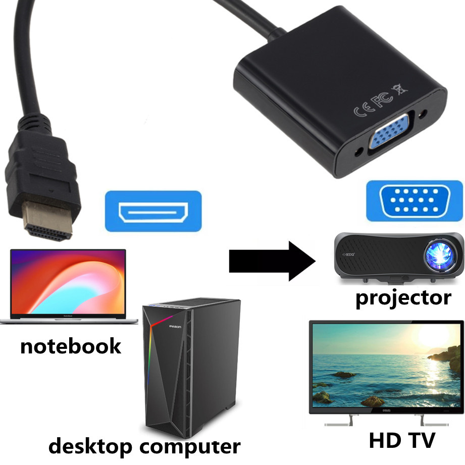 Адаптер HDMI-совместимый с VGA – обзор и цена Tablet Lap Desk