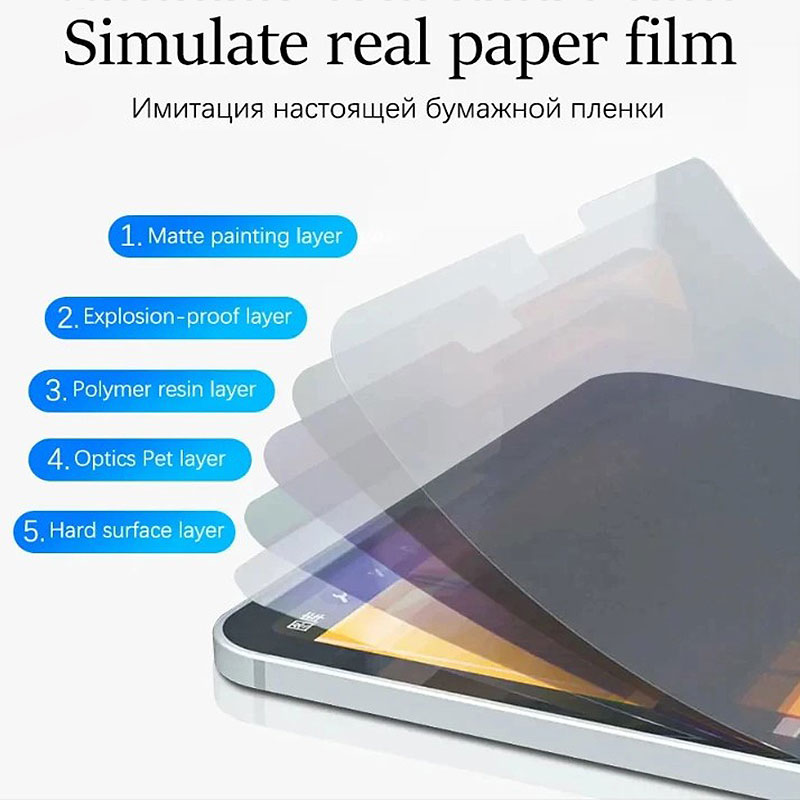 Матовая бумажная пленка для Le – обзор и цена Paper Feel Screen Film