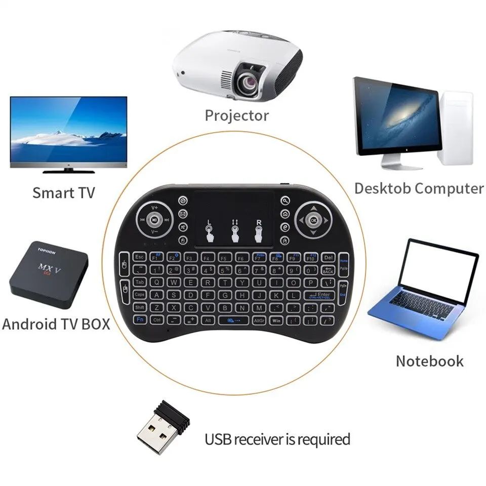 Мини-беспроводная клавиатура 2 – обзор и цена Windows Tablet Accessories