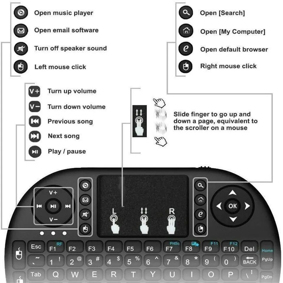 Мини-беспроводная клавиатура 2 – обзор и цена Windows Tablet Accessories