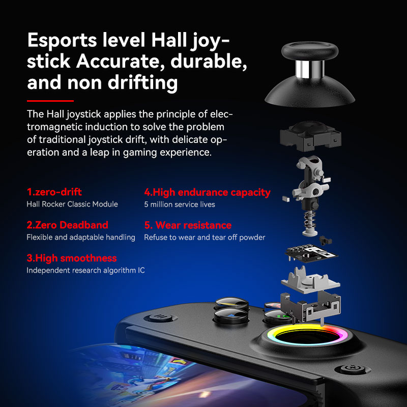 Беспроводной контроллер BSP D8 – обзор и цена Tablet Gaming Accessories